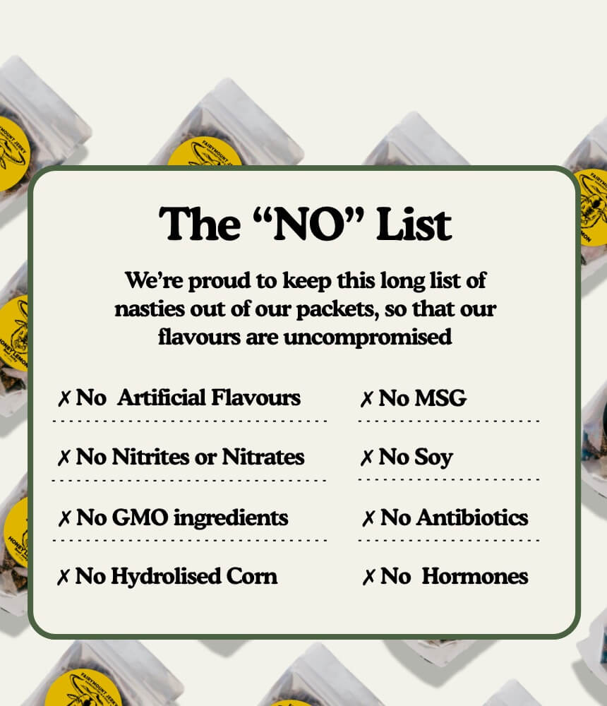 The Fairymount Jerky No List with Honey Lemon Jerky Packet Background designed for Mobile